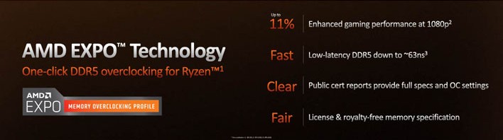 AMD EXPO DDR5 7000 visual data 8